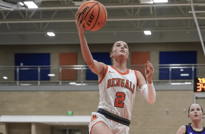 2026 Rankings Update: Elite Lead Guards